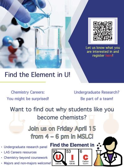 The background has stock images of chemistry experiments. There is a blue background with a QR code on the right hand side. The bottom has a cartoon of the periodical table and of a person wearing a chemist outfit.