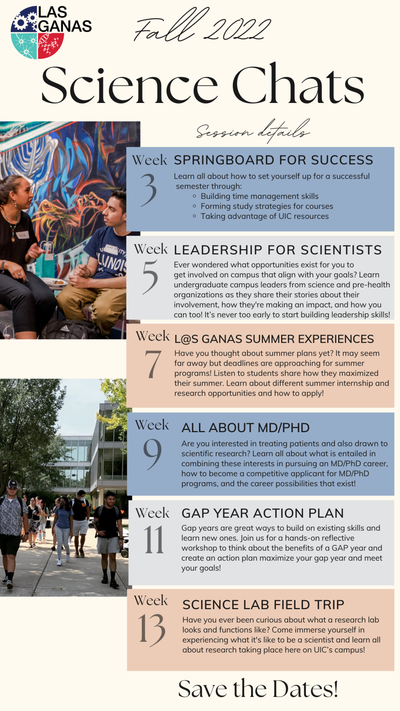 Flyer includes topics and dates of L@S Ganas Science Chats for the Fall semester