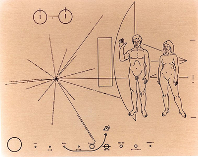 The NASA Plaque on Pioneer 10, 1972