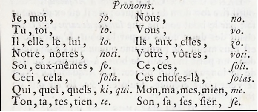 The pronouns in Faiguet’s constructed language, Langue nouvelle, include genderless lo (sg.) and zo (pl.)