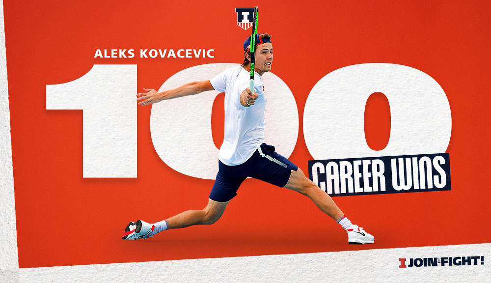 Graphic: Kovacevic 100 Career Wins