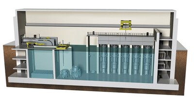 Small modular nuclear reactors like this design produced by NuScale Power could be the wave of the future, but the technology is still unproven. (uncredited graphic via Illinois Times)