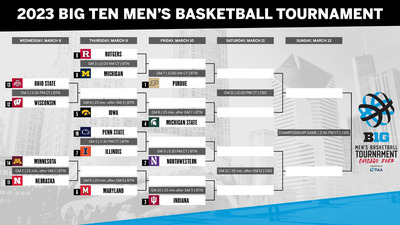 part of the NCAA tournament bracket showing Illinois playing Penn STate on March 9