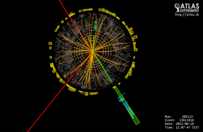 Image courtesy of CERN/ATLAS