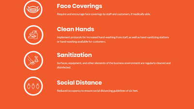 Graphic showing aspects of the pledge: Face coverings, clean hands, sanitation, social distancing