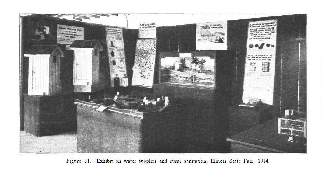 1914 ISWS State Fair display