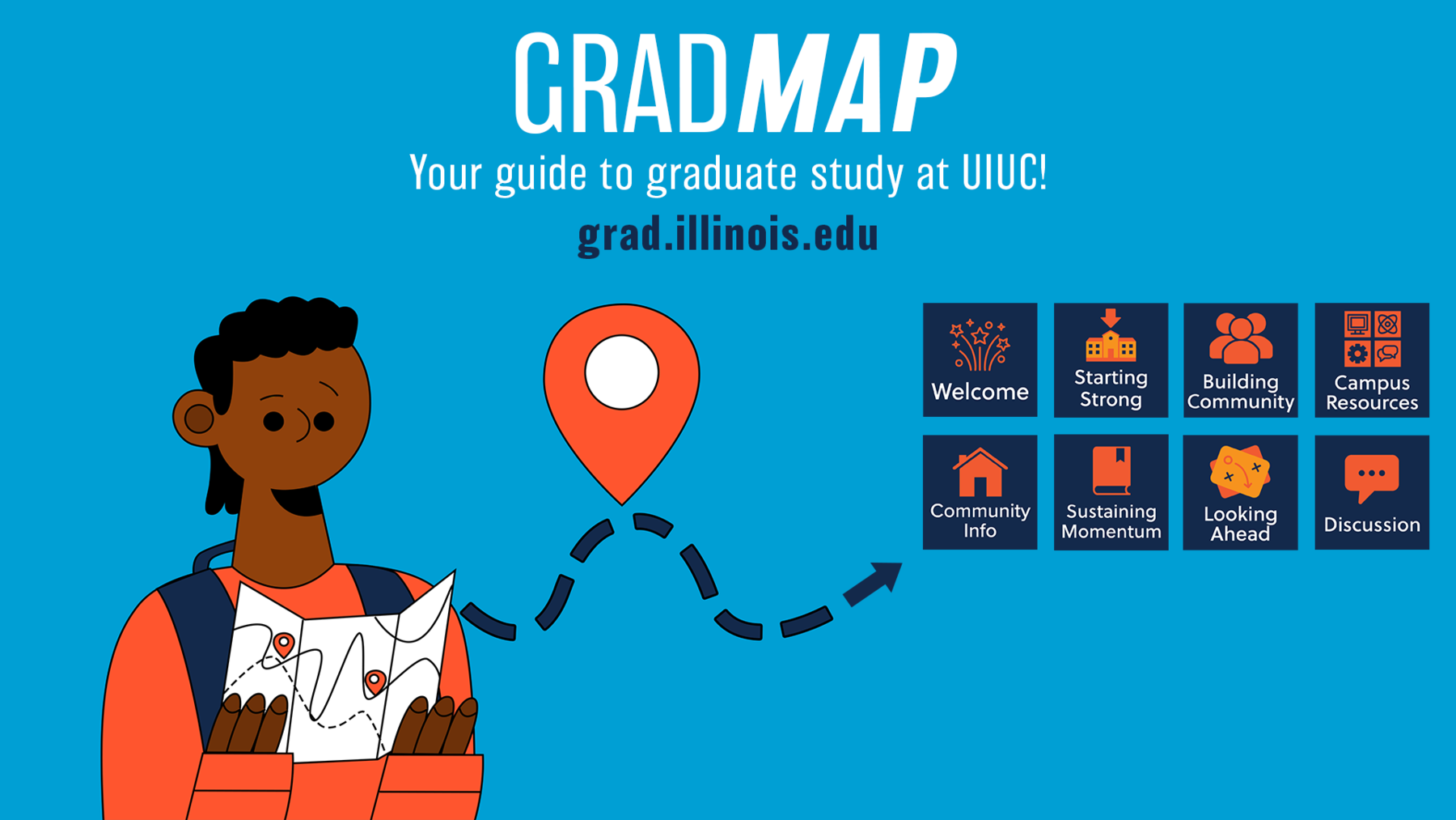 GradMAP Canvas logos