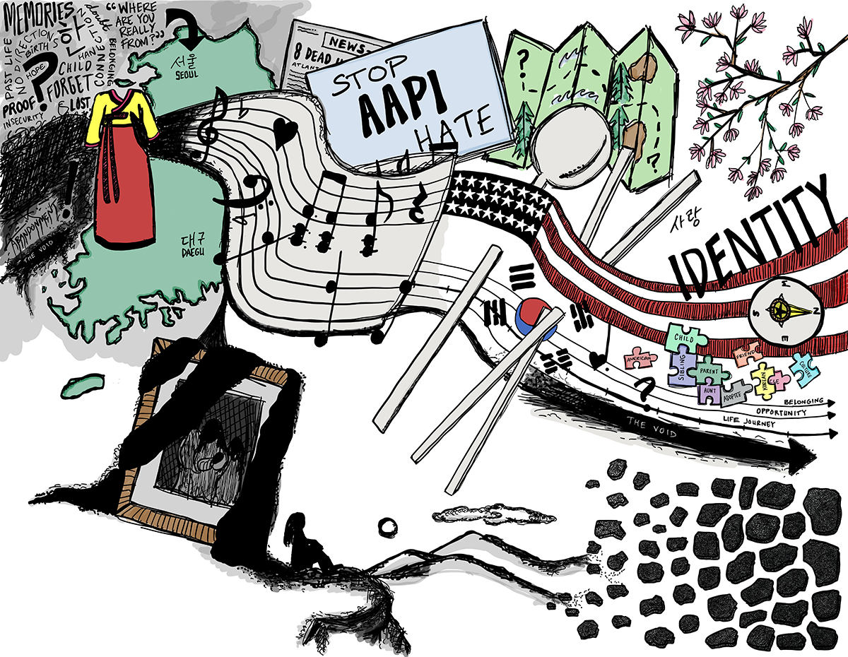 The Identity Conflict:  Lifelong Journey of a Korean Adoptee